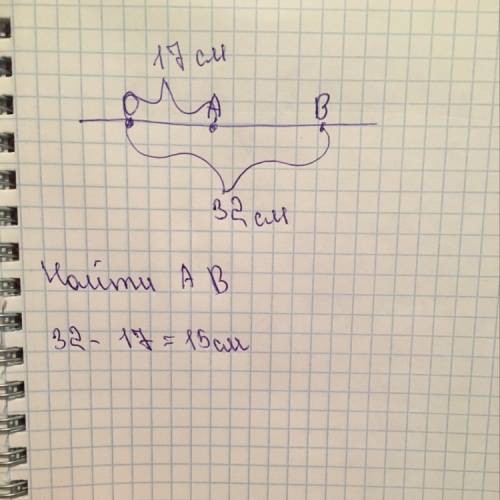 На прямой отмечены точки a ,o ,b найдите расстояние между точками a и b ,если ob=32см ao =17см а точ