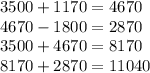 3500 + 1170 = 4670 \\ 4670 - 1800 = 2870 \\ 3500 + 4670 = 8170 \\ 8170 + 2870 = 11040 \: