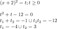 (x+2)^2=t; t \geq 0\\ \\ t^2+t-12=0 \\ t_1+t_2=-1 \cup t_1t_2=-12 \\ t_1=-4 \cup t_2=3