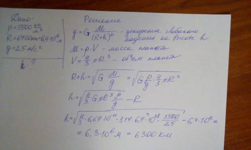 На высоте h над поверхностью планеты со средней плотностью 5500 кг/м³ и радиусом 6400 км с ускорение