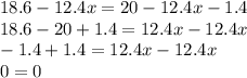 18.6 - 12.4x = 20 -12.4x - 1.4 \\ 18.6 - 20 + 1.4 = 12.4x - 12.4x \\ - 1.4 + 1.4 = 12.4x - 12.4x \\ 0 = 0