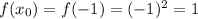 f(x_0) = f(-1) = (-1)^2= 1