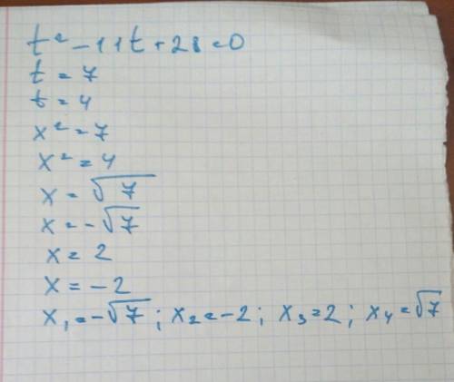 Решите биквадратное уравнение: x^4-11x^2+28=0