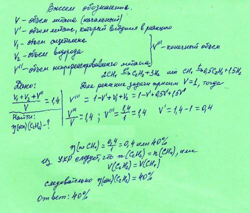 Врезультате неполного разложения метана на ацетилена и водорода зафиксировано увеличение общего объе