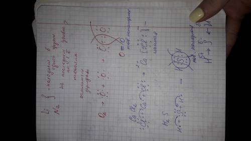 1)напишите схемы атомов лития и натрия,укажите,что общего и чем отличаются по строению эти атомы,сде