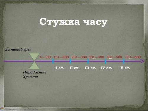 Как правильно нарисовать стужку часу