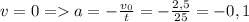 v=0=a=-\frac{v_0}{t}=-\frac{2,5}{25}=-0,1