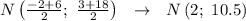 N \left( \frac{-2+6}{2}; \ \frac{3+18}{2} \right) \ \ \to \ \ N \left(2; \ 10.5 \right)