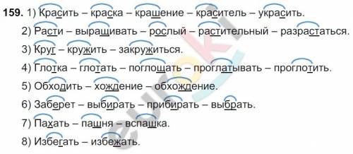 Язык 6 класс часть 1 159 выпишите группами однокоренные слова выделяя в каждом из них корни подчеркн