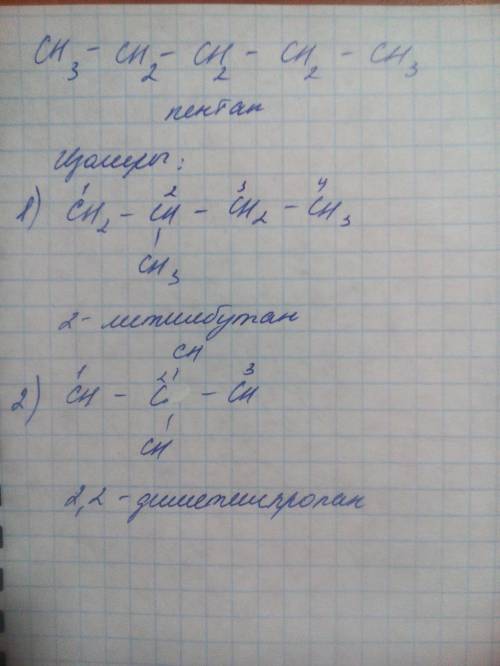 С нужно! напишите формулы изомеров пентана, их название по систематической номенклатуре.