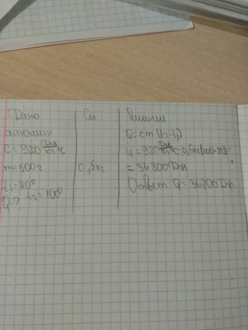 Валюминиевой кастрюли масса которой 500 г нагрели 1,5 кг воды от 20 градусов до кипения какую количе