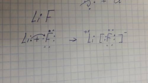 Записать схему образования ионной связи между атомами 1) кремния и хлора 2) лития и фтора.