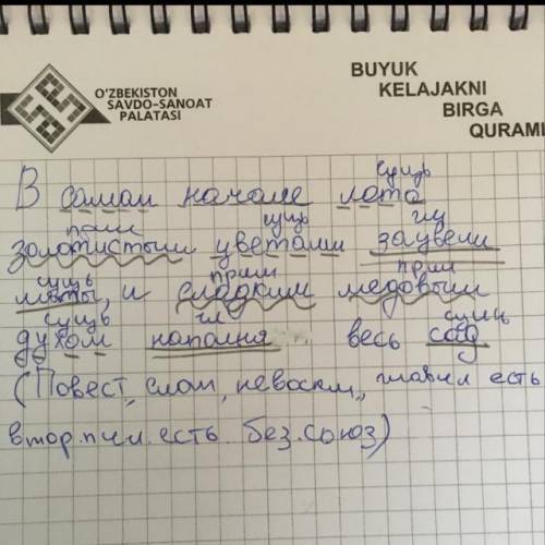 Всамом начале лета золотистыми цветами зацвели липы, и сладким медовым духом наполнялся весь сад. вы