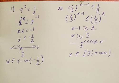 Нужно решить неравенства: 1) 4^x < 1/2 2) (1/3)^x-1 меньше или равно 1/9