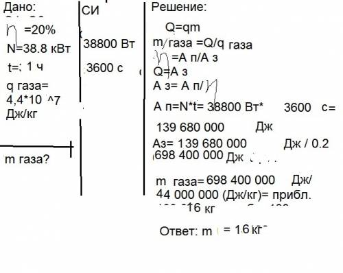 Двигун внутрішнього згорання має ккд рівень20 % і розвиває потужність 38.8 квт. визначте кількість г