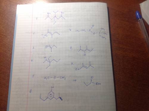 Напишите структурные формулы веществ: 2,6-дибром-4-изопропил-4-пропилгептан; 1,1,1-трихлор-2,3-димет