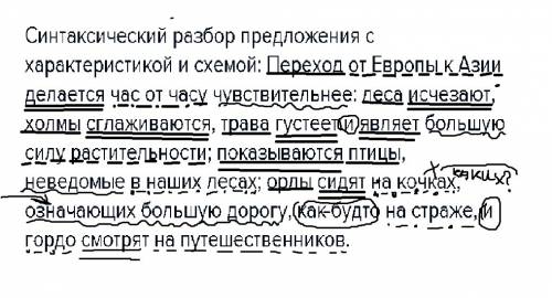 30+15 ! синтаксический разбор предложения с характеристикой и схемой: переход от европы к азии делае