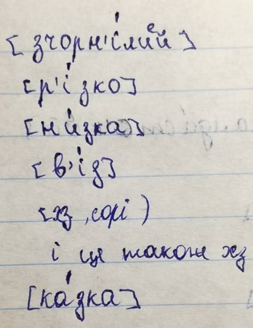 Фонетичний розбір слова зчорнілий різко низка віз зсередини зсув казка