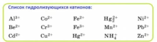 Какие частицы называются катионами ? почему? примеры