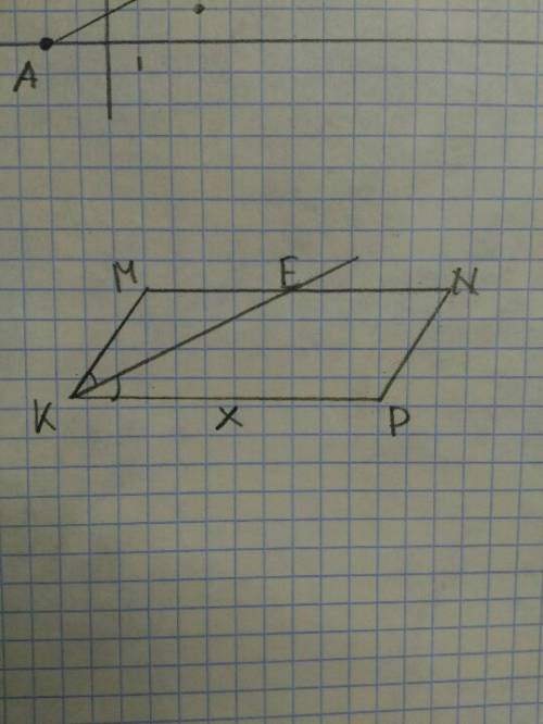 Впараллелограмме kmnp проведена биссектриса угла mkp, которая пересекает сторону mn в точке e. 1. до