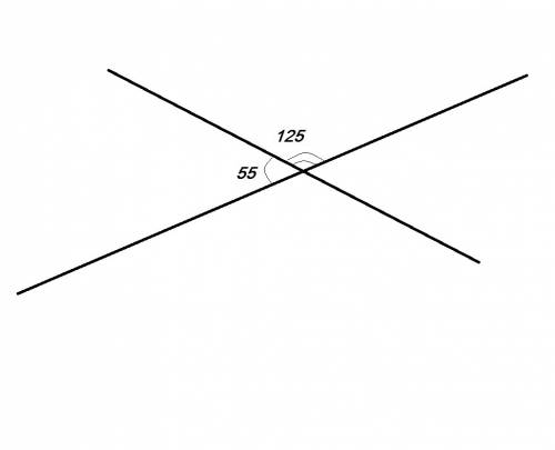 Один из углов,образованвшихся при пересичение прямых , на 70° больше другого. найдите эти углы. +рис