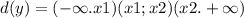 d(y) = ( - \infty .x1)(x1;x2)(x2. + \infty )