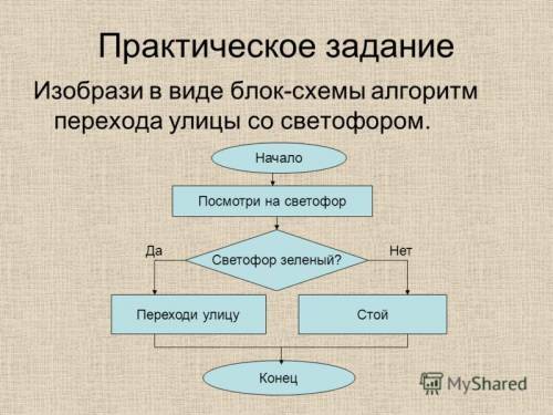 Составить блок-схему перехода улицы