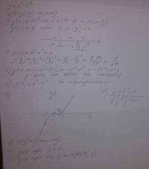 50 исследовать дифференциального исчисления функцию и схематично построить ее график y=x^3/(x^2+1)