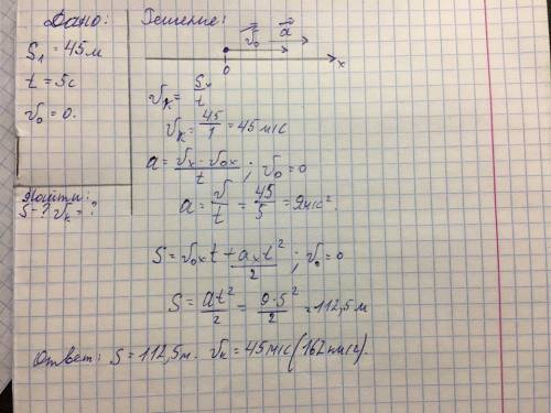 Тело двигаясь равноускоренно за пятую секунду от начала движения проходит 45 метров. определить моду