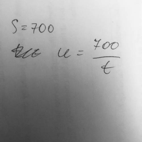 Растояние между 700км. машина должна преодолеть его за t ч. задайте формулой зависимость скорости ма