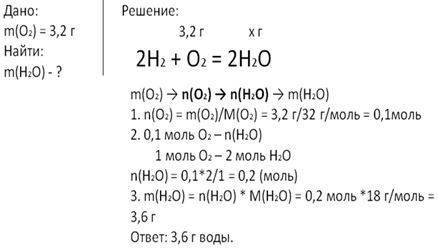 Составить и решить на поиск массы или объема газа по уравнению реакции