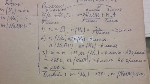 При взаимодействии натрия с водой выделилось 6 грмм водорода. сколько граммов натрия прореагировало