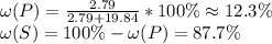 \omega(P) = \frac{2.79}{2.79 + 19.84}*100\% \approx 12.3 \% \\&#10;\omega(S) = 100 \% - \omega(P) = 87.7\%
