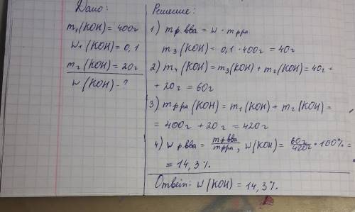 Врастворе массой 400г с массовой частью калия гидроксида 10% растворили калий гидроксид 20г. обчисли