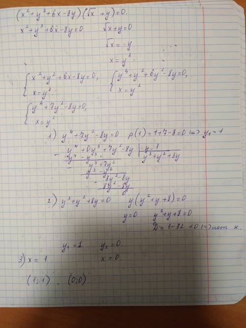 (x^2+y^2+6x-8y)(vx +y)=0 v-это корень корень из x