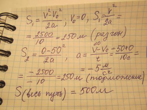 Тело, двигаясь прямолинейно с ускорением 5м/с², достигло скорости 50м/с, а затем, двигаясь равнозаме