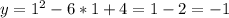 y=1^2-6*1+4 = 1-2 = -1