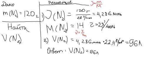 Решить по : рассчитайте объем при нормальные условиях 120г азота