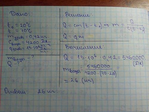 Сколько воды можно нагреть от 20 градусов цельсия до 70 градусов цельсия используя теплоту выделившу
