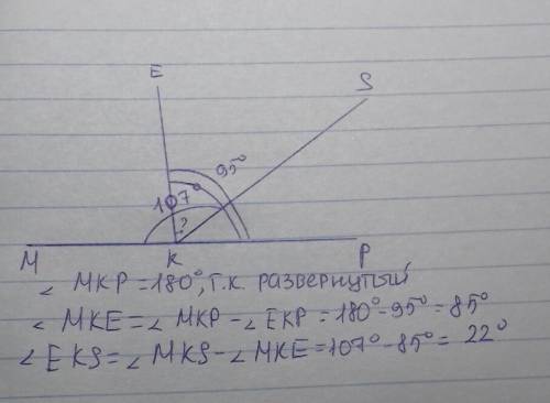 Из вершины развернутого угла mkp проведены два луча ke и кs так, что угол mks=107°, угол ekp=95°. вы