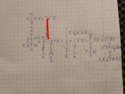 Составить кроссворд из 15 слов. вот слова: 1поместье 2наделы 3домен 4повинности 5барщина 6оброк 7общ