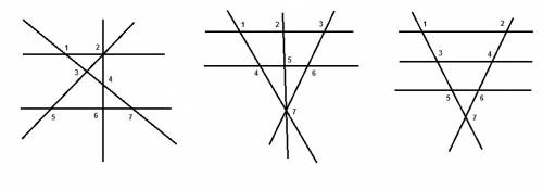 Можно ли нарисовать на плоскости 5 линий так, чтобы они пересекались ровно в семи точках (точки разл