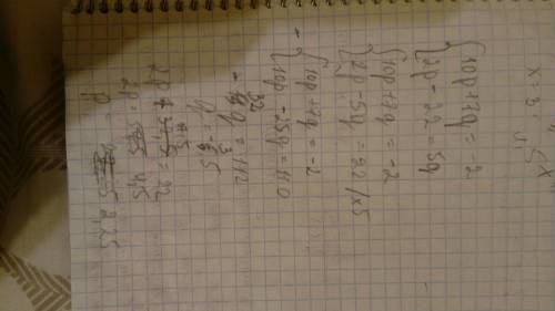 Решите систему уравнений подстановкой 10p+7q=-2,2p-22=5q