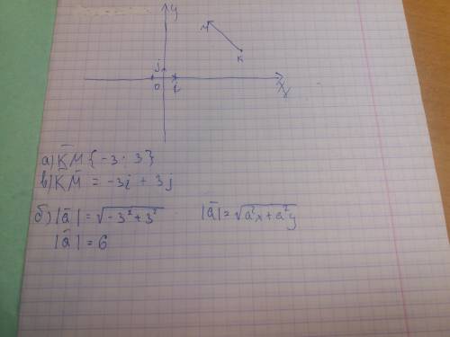 Даны точки k (7; 3) и m (4; 6) а)найдите координаты вектора km б)длину вектора km в)разложите вектор