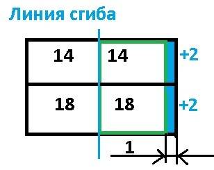 Прямоугольник разбили на 4 маленьких прямоугольника, как показано на рисунке.периметры трёх маленьки