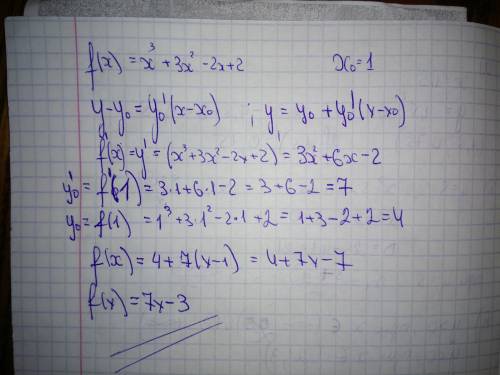 F(x)= x^3+3x^2-2x+2 x0= 1 написать уравнение касательной
