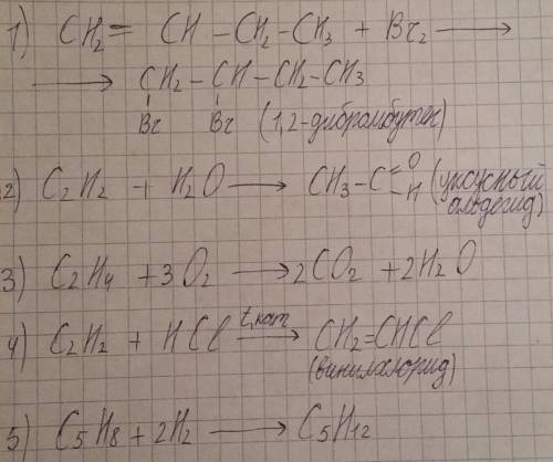Бутен-1 + бром2 этин + вода этен + о2 этин + hcl пентин + h2 решить тема-непредельные углеводороды