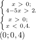 \left \{ {{x \ \textgreater \ 0}; \atop {4-5x\ \textgreater \ 2}.} \right. \\ \left \{ {{x \ \textgreater \ 0}; \atop {x\ \textless \ 0,4}.} \right. \\ (0;0,4)