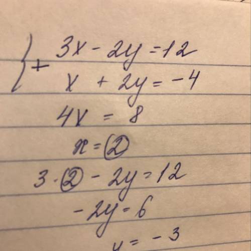 3x-2y=12{ x+2y=-4 решить методом сложения и подстановки ​