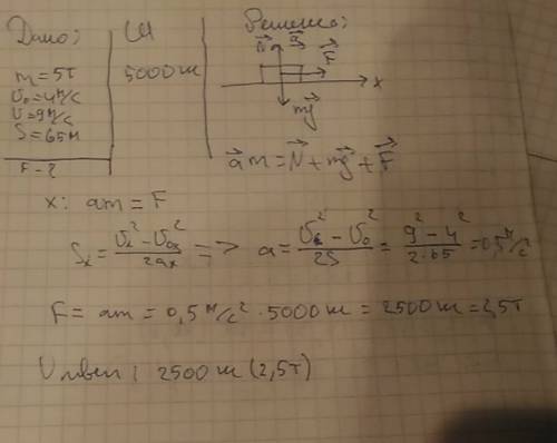 Вагон, масса которого 5 т, движется со скоростью 4 м/с. под действием некоторой силы его скорость во